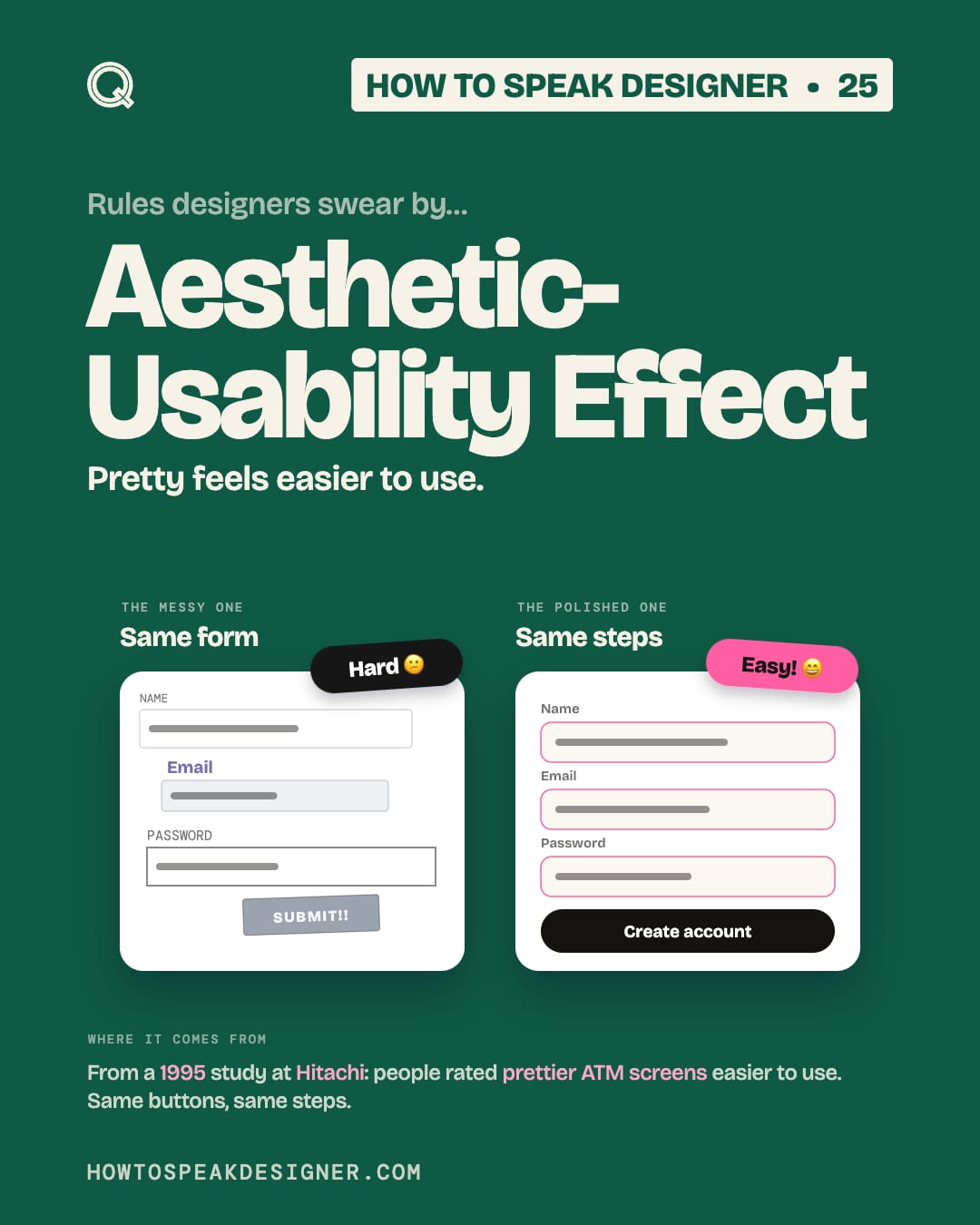 No. 25: Aesthetic-Usability Effect