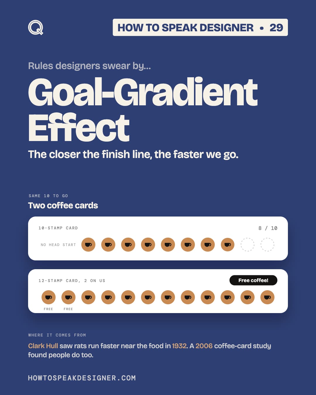 No. 29: Goal-Gradient Effect