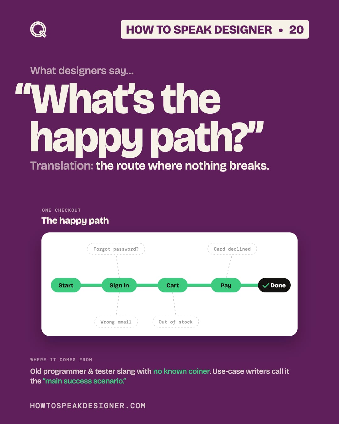 No. 20: “What’s the happy path?”