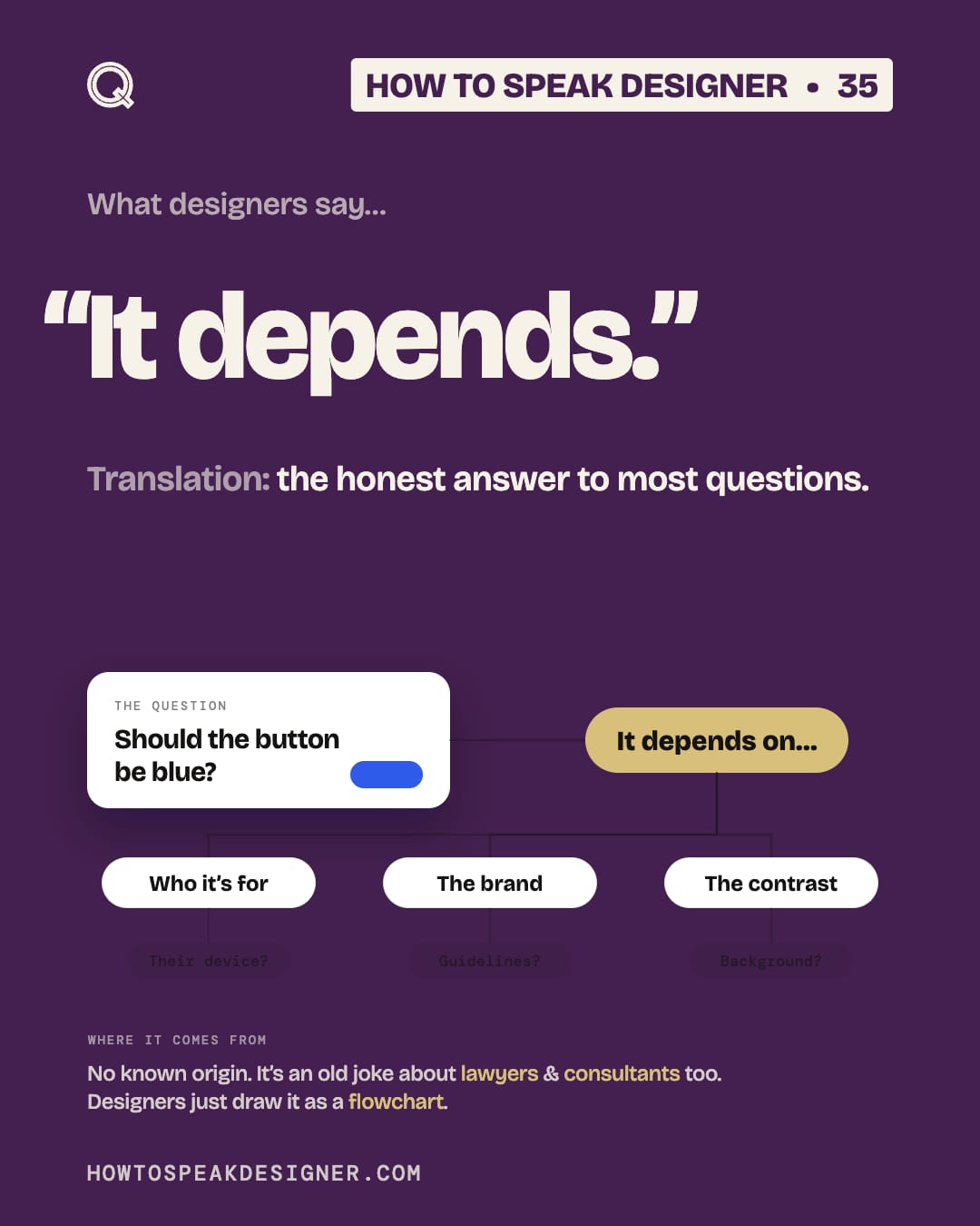 No. 35: “It depends.”