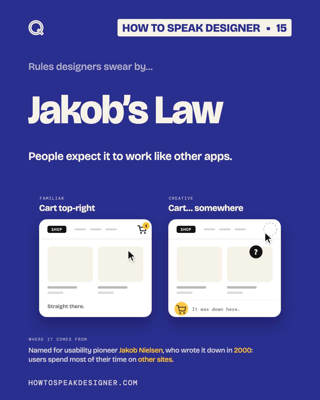 No. 15: Jakob’s Law