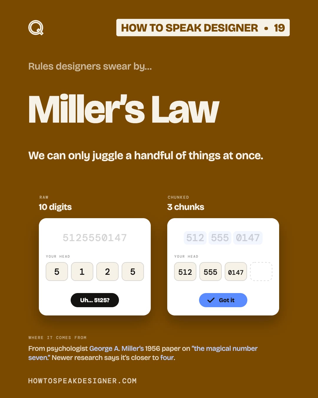 No. 19: Miller’s Law