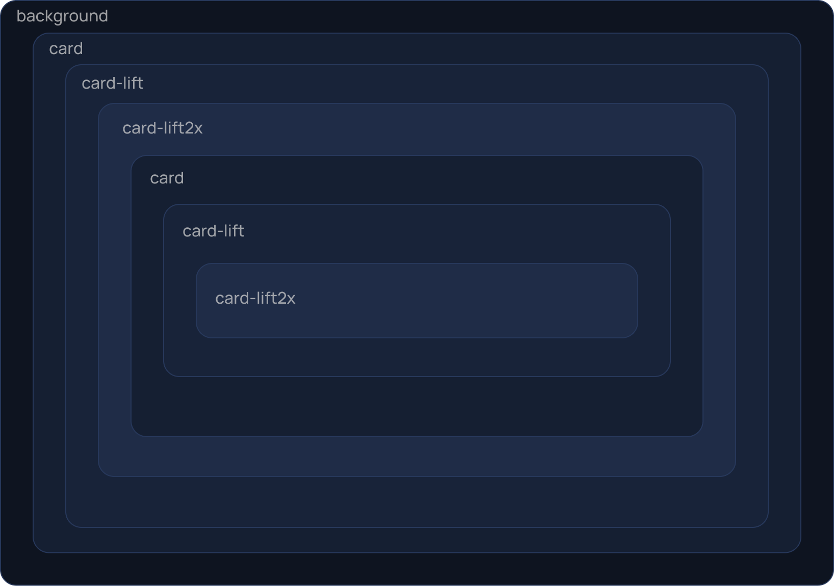 SmartAC Theme • 40% Saturation