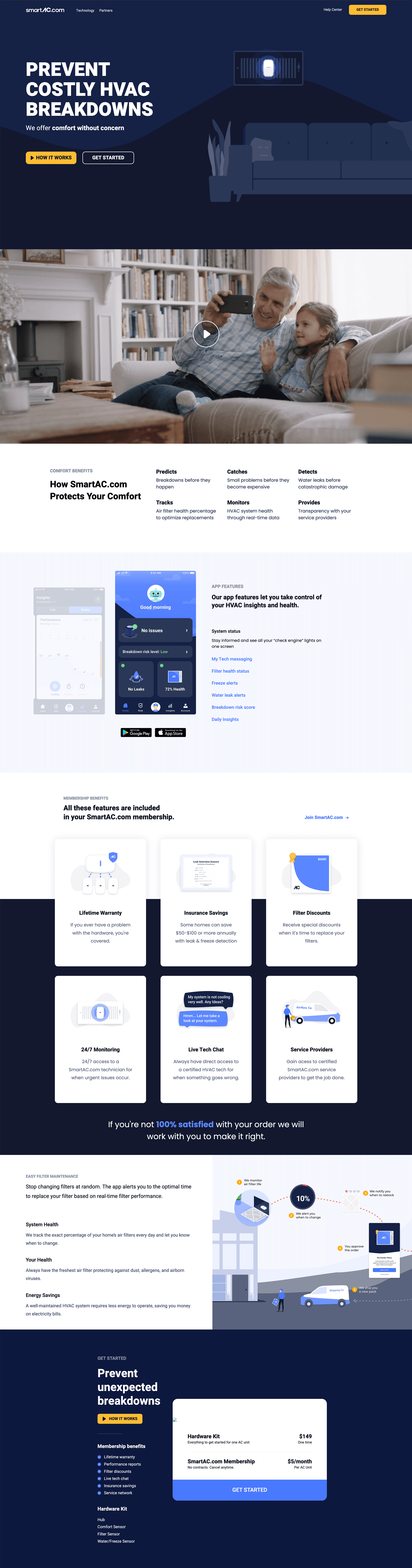 smartac