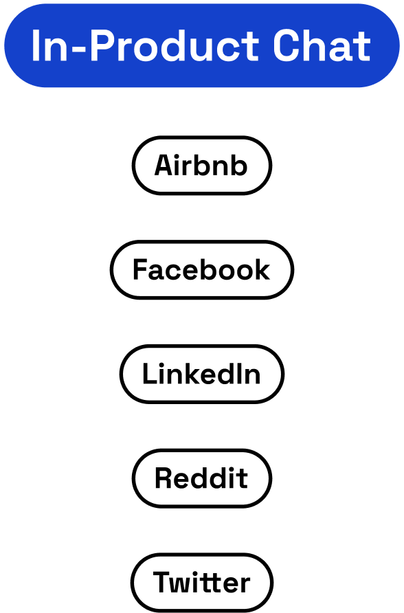 my-tech-in-product-diagram.png
