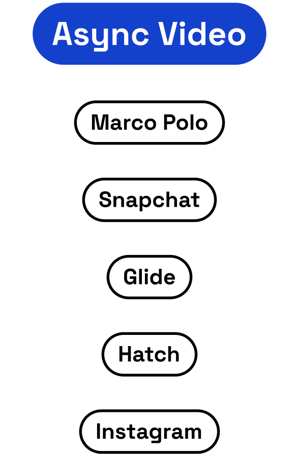 my-tech-async-video-diagram.png